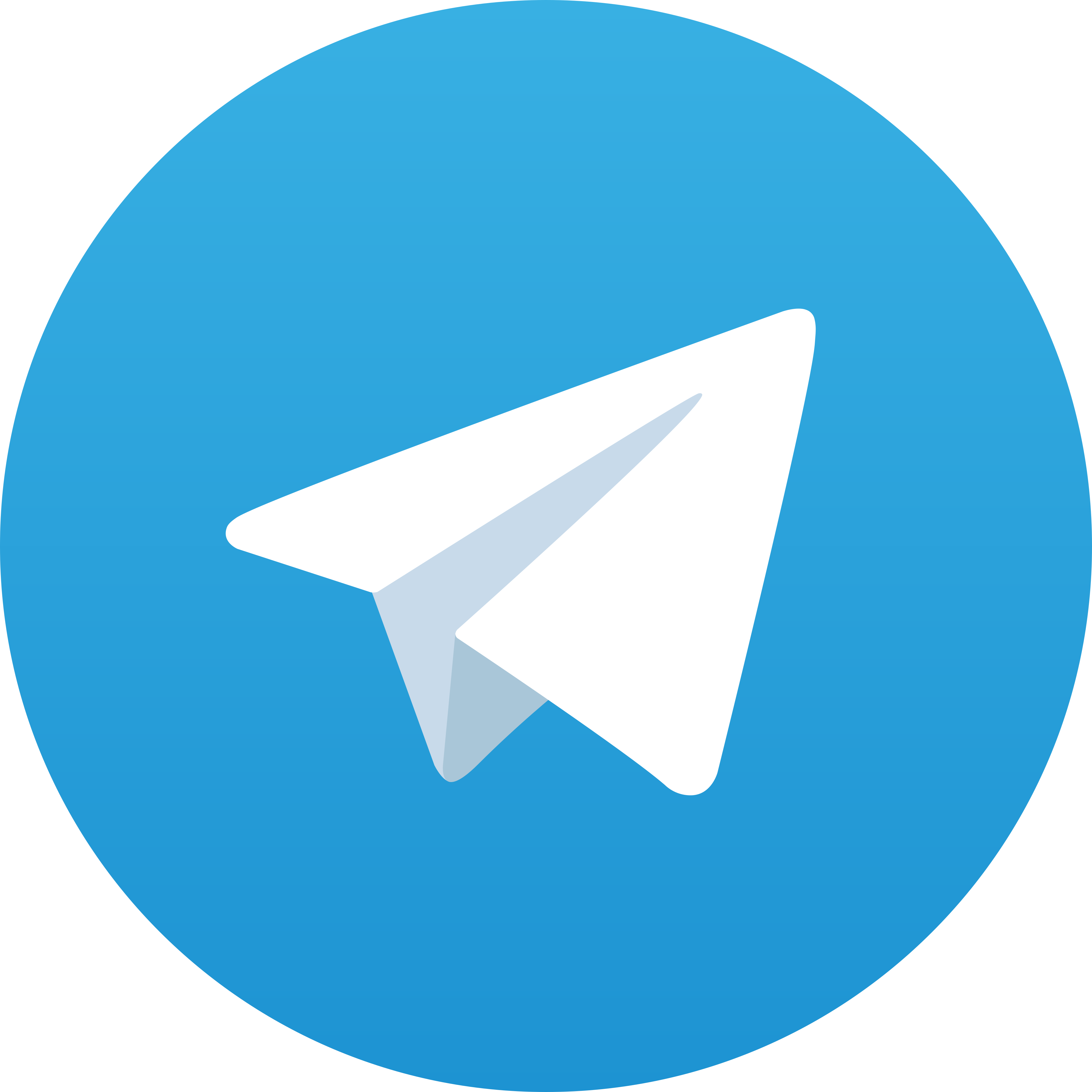 Telegram WILITOTO